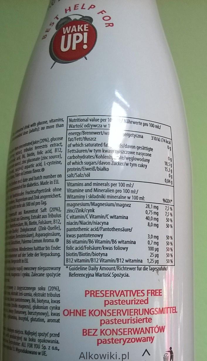 Glucose na kaca